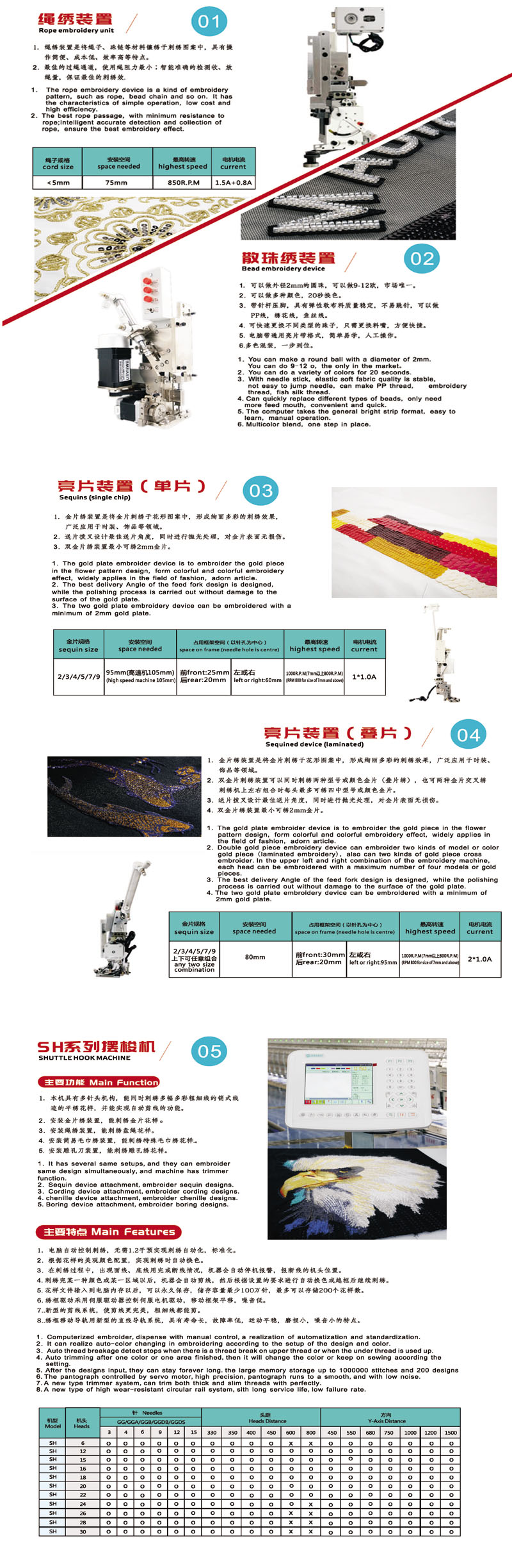 選購件(圖1) 選購件(圖1)