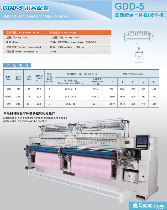 GDD-5獨(dú)立針桿驅(qū)動(dòng)絎繡一體機(jī)(圖1) GDD-5獨(dú)立針桿驅(qū)動(dòng)絎繡一體機(jī)(圖1)