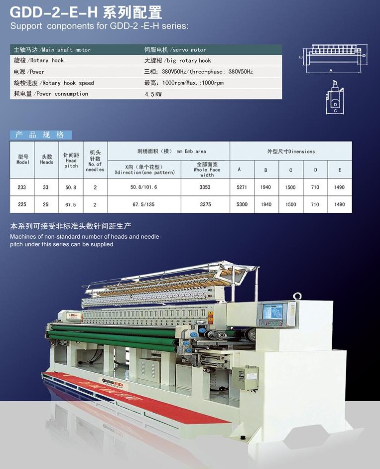 GDD-2-E-H系列電腦絎繡一體機(jī)(圖1) GDD-2-E-H系列電腦絎繡一體機(jī)(圖1)